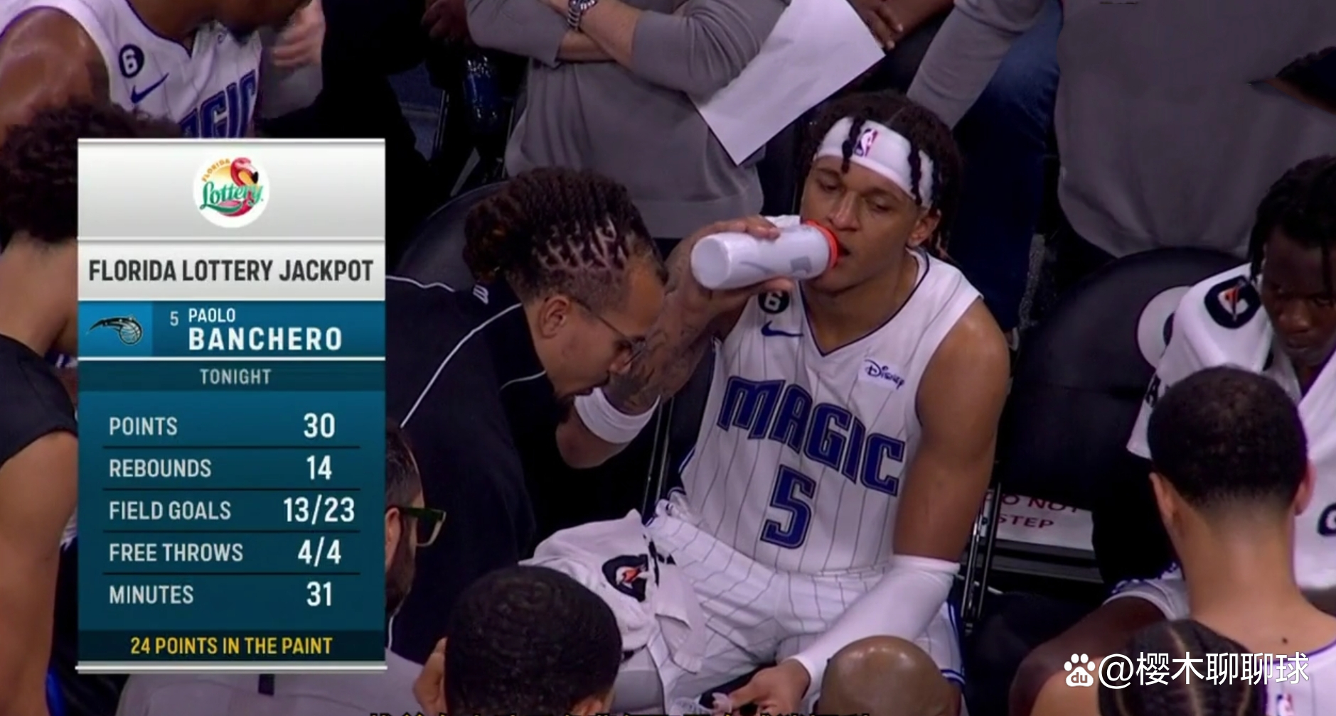 天津队碾压魔术,福克斯带队取胜 天津队碾压魔术,福克斯带队取胜